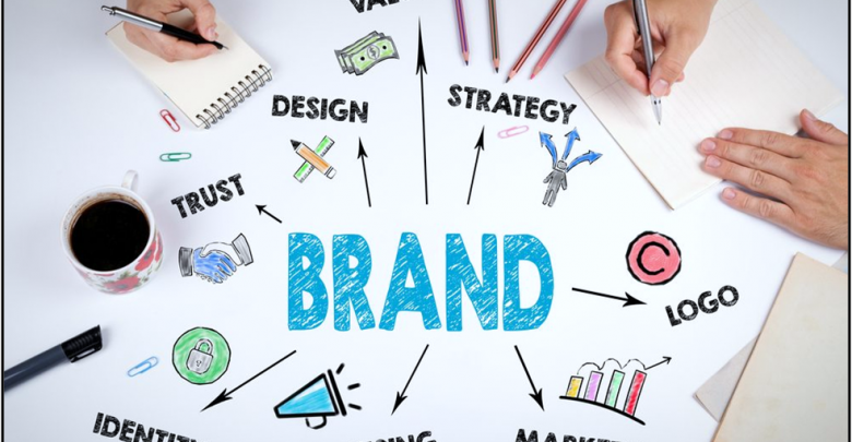 The Ultimate Guide to Digital Branding