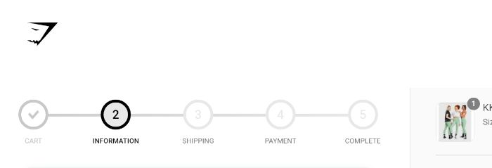 An illustration of the sequential site structure in eCommerce checkout